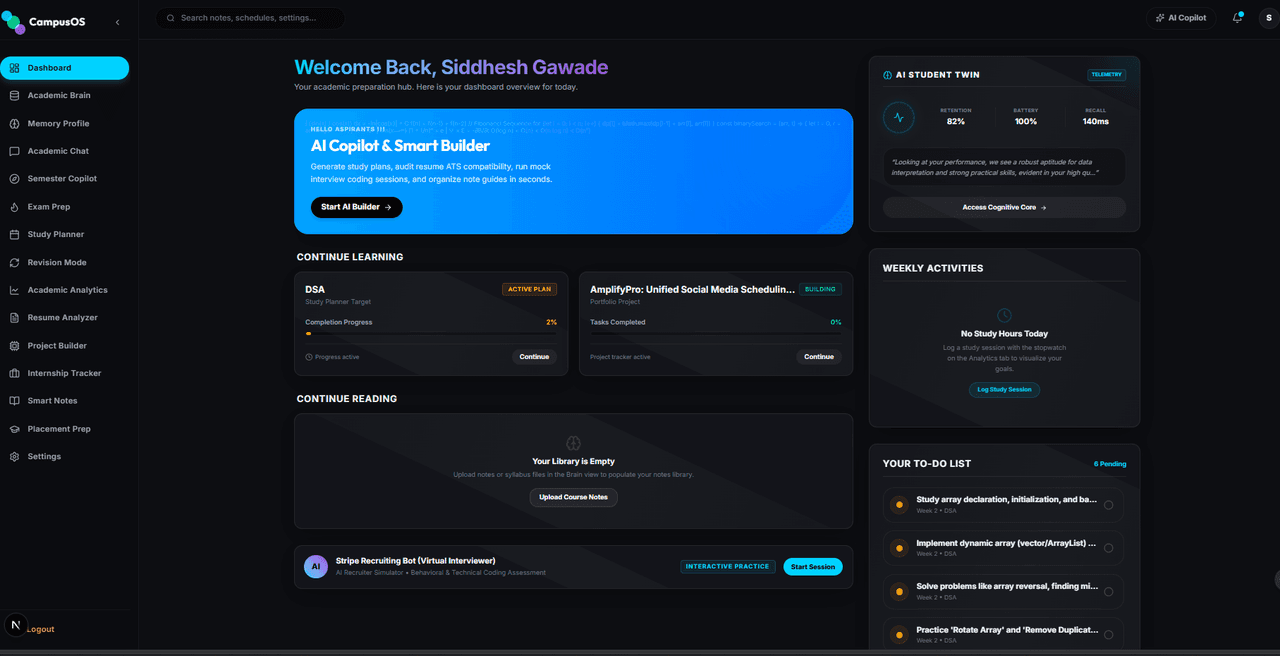 CampusOS dashboard with AI Copilot, academic navigation, learning cards, and a to-do list.